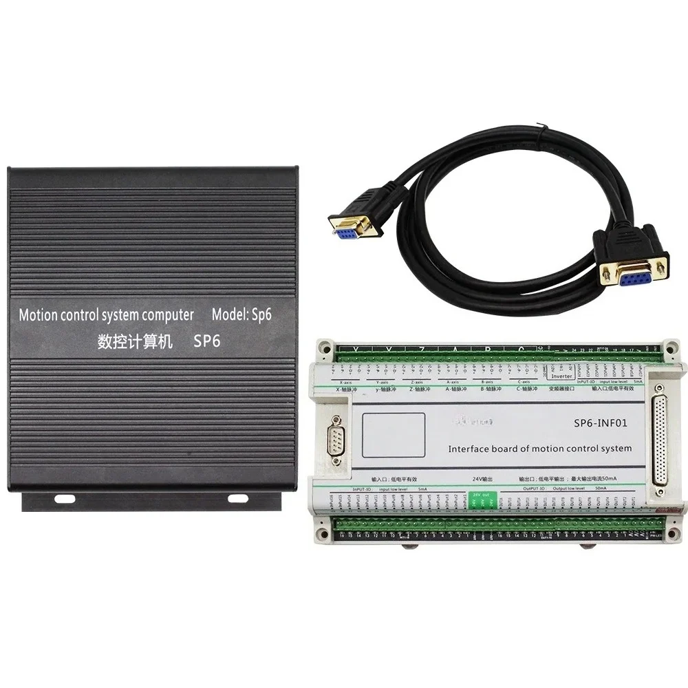 

industrial controller with host