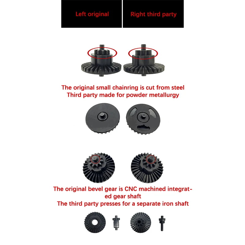 Tactical Gear Set CNC Steel Cut SHS Gear Set Helical Reinforce Torque High Speed Gear Set for Ver.2 /3 AEG EBB Gearbox Airsoft