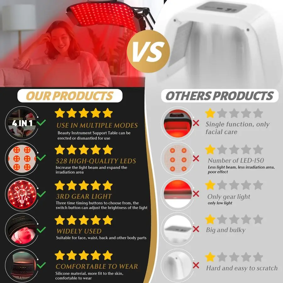 Thérapie par la lumière rouge infrarouge pour le corps et le visage, thérapie par la lumière rouge proche infrarouge 850, sans fil, taille, jambes et autres parties, trois