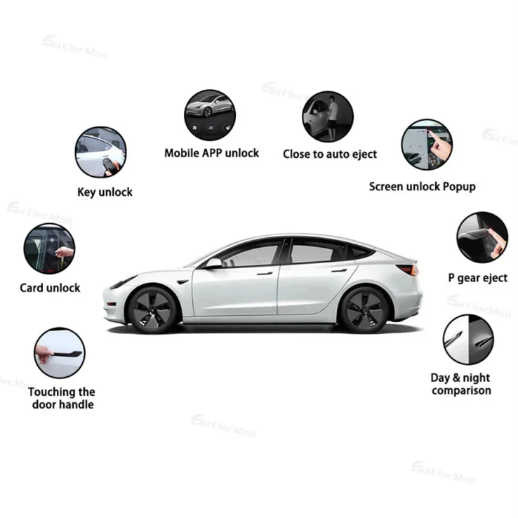 Рисунок 5 - 2024 Модель 3 Highland Умная дверная