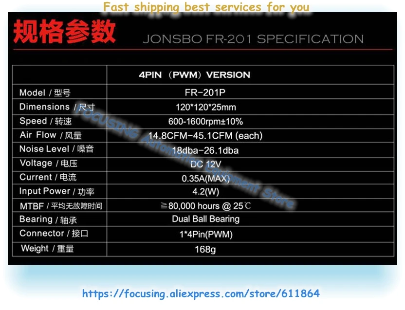 FR-201 FR-201P Jonsbo Lighting 12CM Support PWM 4pin Port Red Or White Color 120*120*25mm