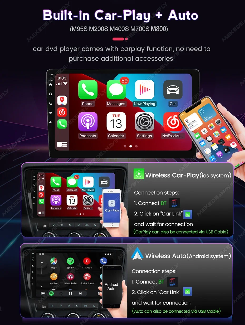 MEKEDE أندرويد الصوت راديو السيارة لرينو سانديرو 2021-2023 اللاسلكية Carplay السيارات الوسائط المتعددة مشغل فيديو ستيريو لتحديد المواقع والملاحة