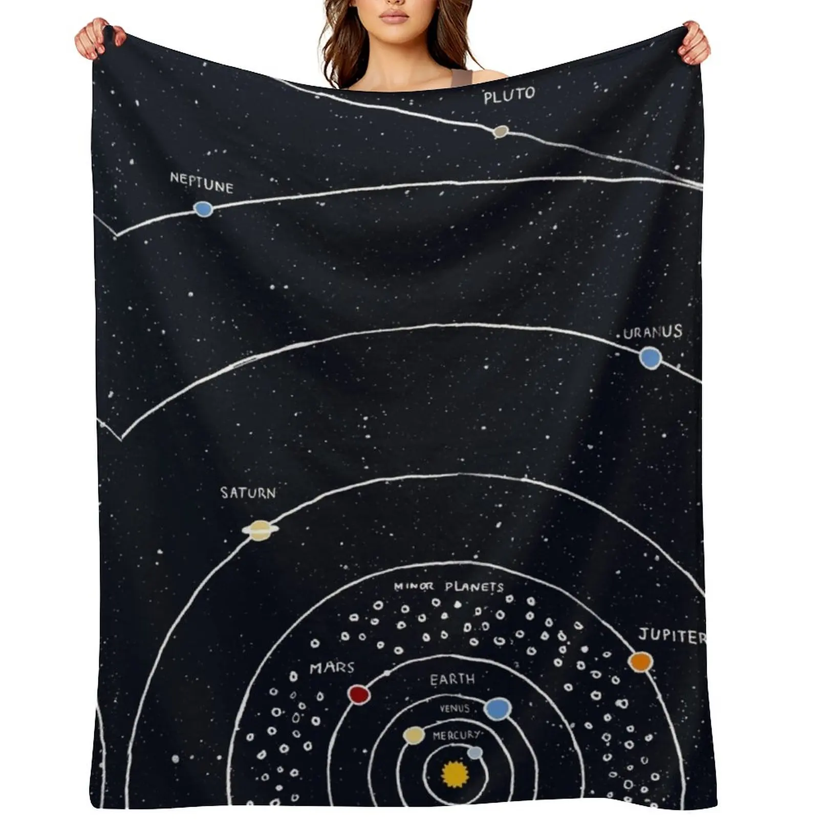

Solar System Throw Blanket Baby Summer Beddings Travel Thermal Blankets