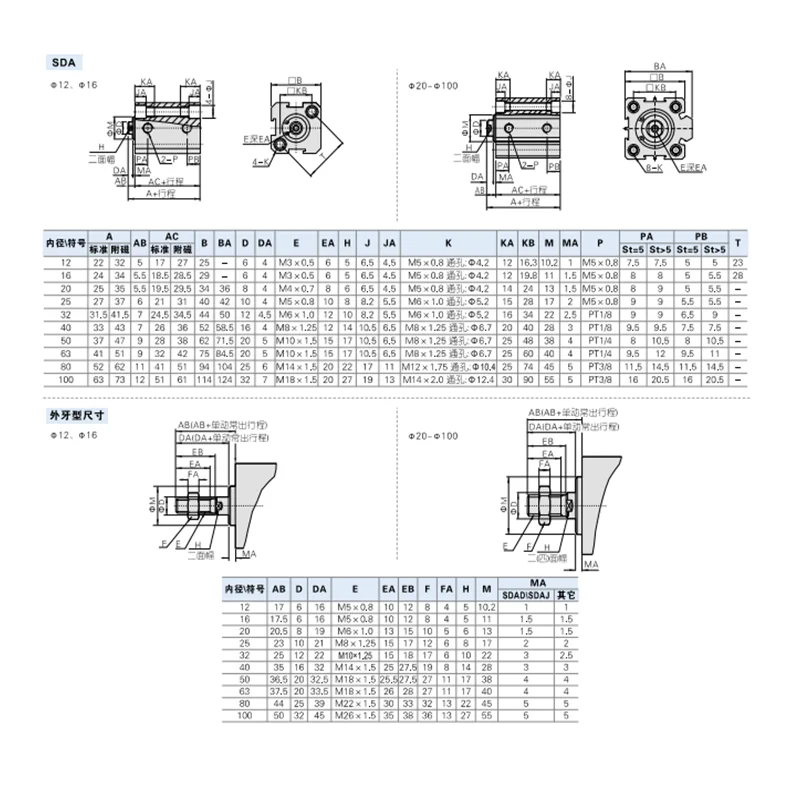 

Airtac SDA Series Cylinder Standard Adjustable Stroke Pneumatic Air Cylinder SDA12X16X20X25