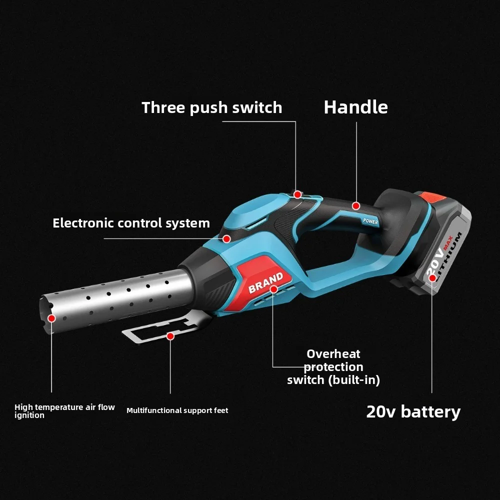 For Makita 18V Cordless Brushless Igniter & Blower 800℃ High Temp Flame Strong Wind for Outdoor Camping/Cooking BBQ/Defrosting