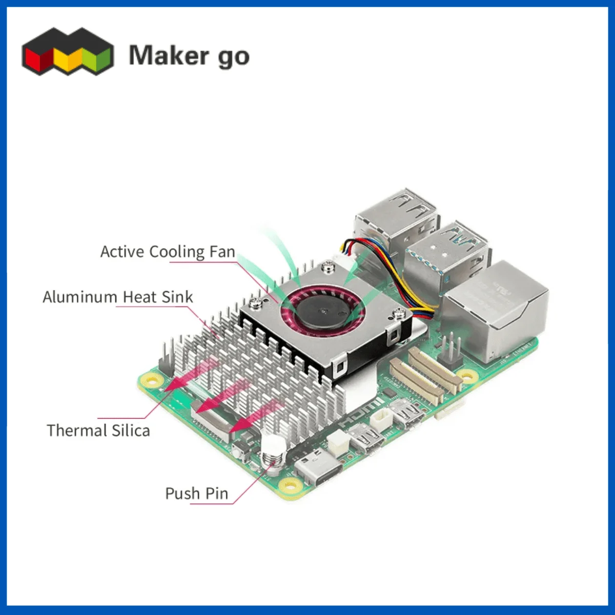 Raspberry Pi 5 Actieve Koeler Ventilator Acryl Shell Beschermende Omhulsel Koper Aluminium Vier Plaat Koellichaam