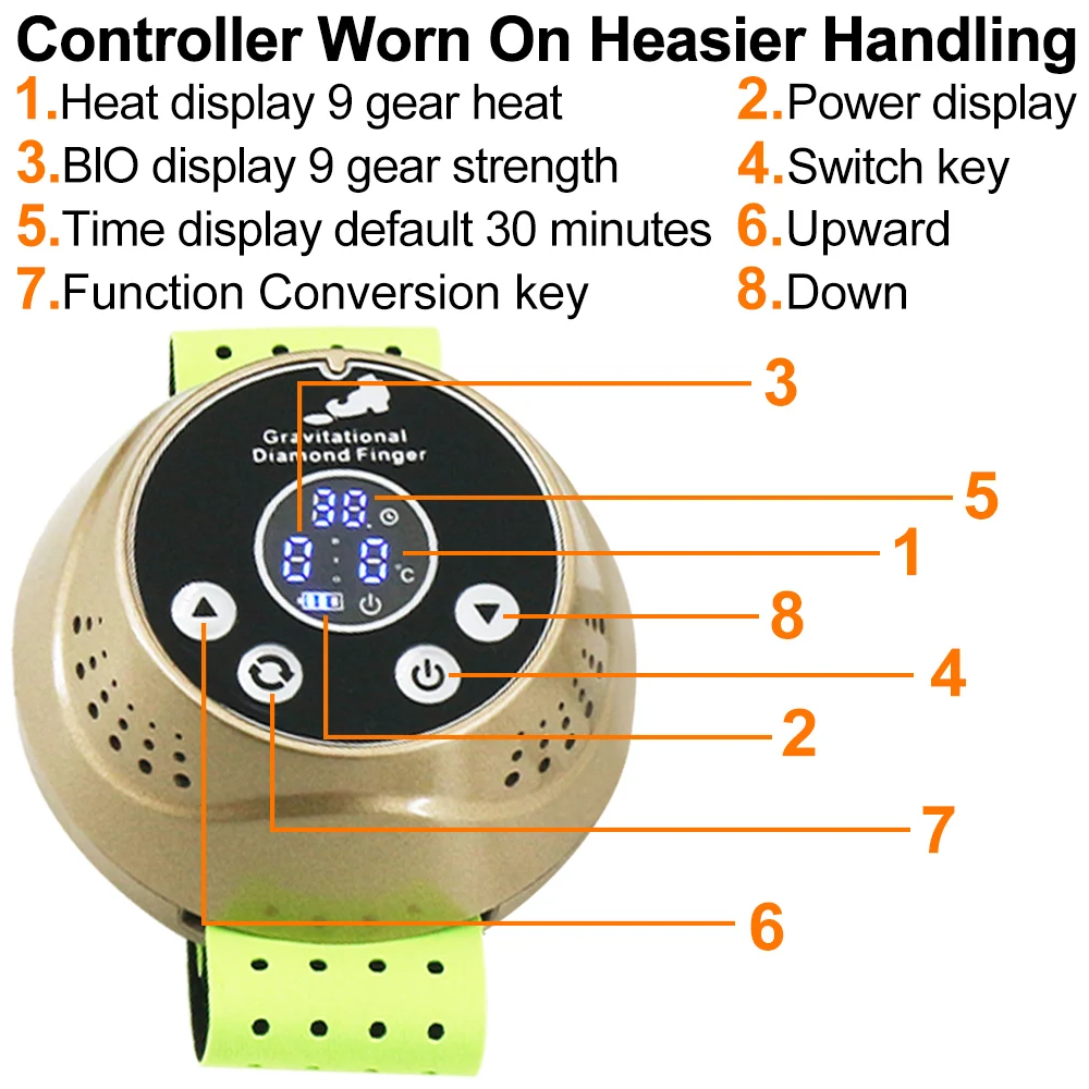 Pemijat Tubuh Pengangkat Wajah Jari Gravitasi Peremajaan Kulit Arus Mikro 2025 Pijat EMS Jari Emas Baru Kualitas Terbaik