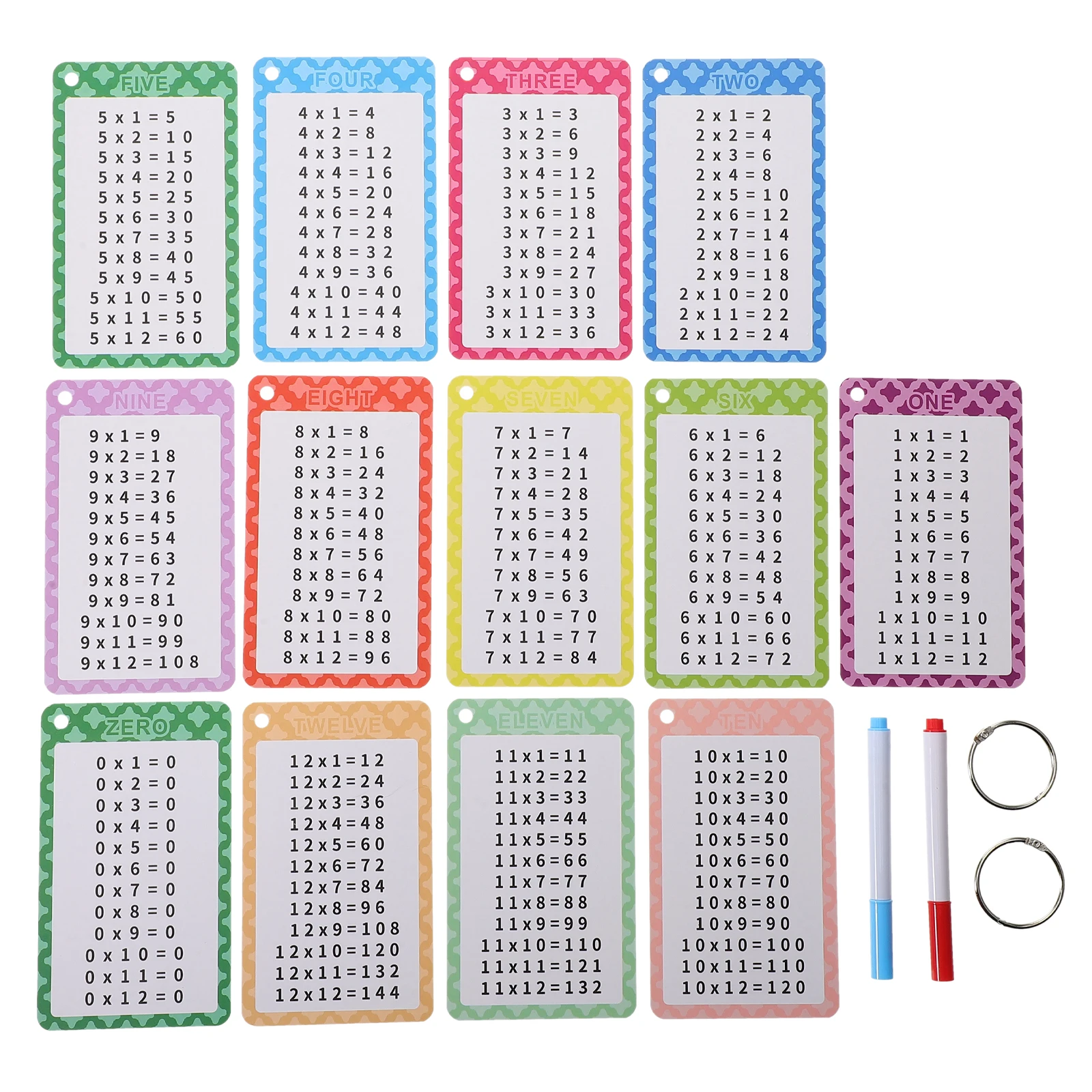 

13 Pcs Mathematics Education Cards Game Toy Children Montessori Number Dry Erase Flash Plastic Educational Learning Classroom