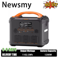 NEWSMY S1210 1200W 1102.5Wh Portable Power Station, LiFeMnPo4 Battery, 1.2 Hours Quick Charge, PD100W Output, 230V/1200W Pure