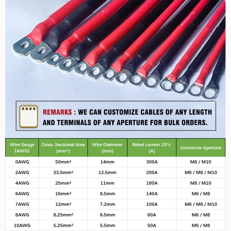 8 7 6 4 2 0AWG Red Black Super Soft Silicone Tinned Copper Wire Cable With M6 M8 M10 Terminal Lug For Inverter Car Solar