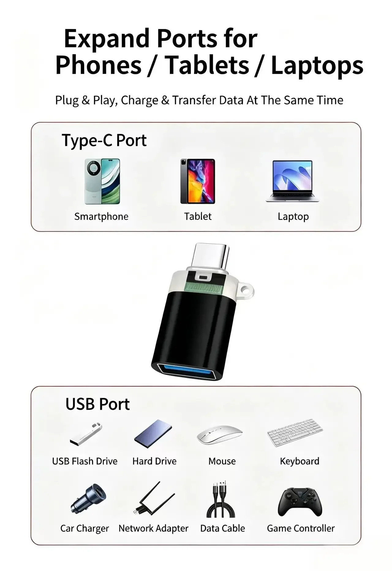 Type-C to USB3.0 OTG Adapter with Indicator Light, Mobile Phone External Storage Transmission Adapter
