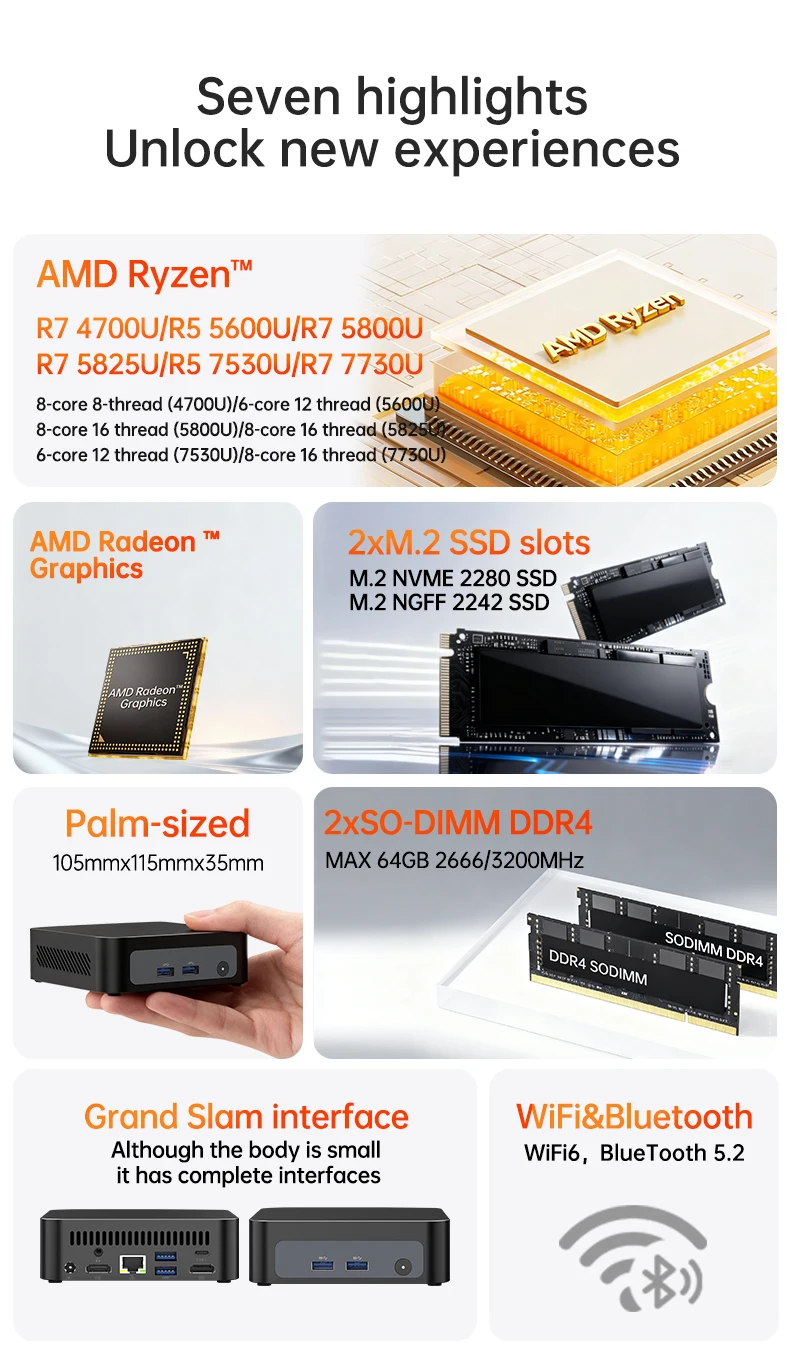 Topton Palm Gaming Mini PC AMD Ryzen 7 7730U 5825U 5800U R5 7530U 5600U Metal Nuc NVMe DDR4 Desktop Windows 11 Office Computer