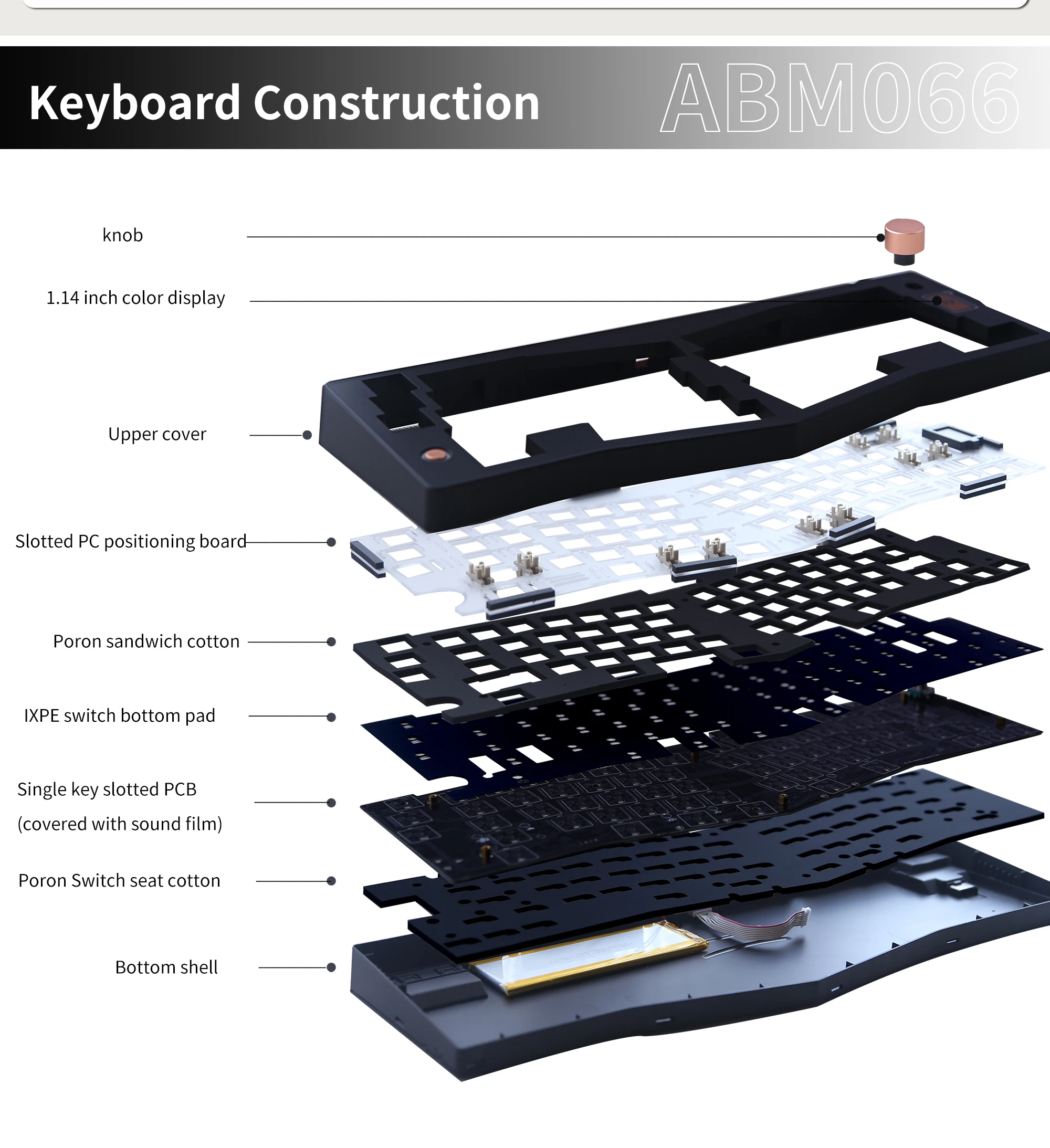 Kit ABM066 Barebones programable, conexión por Bluetooth/2,4 Ghz/tipo C, para Win/Mac