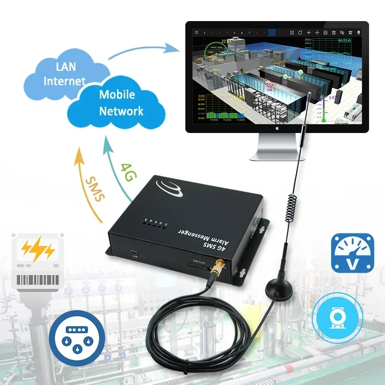 Gsm Home Einbruchalarm Sicherheitsschutz Smart Alarm System Motion Rs485 Meter 4G Türsensor