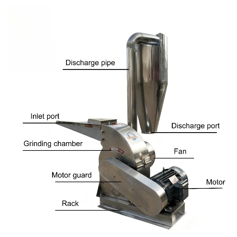 Stainless Steel Food Grinder Hammer Crusher Grains/Nuts