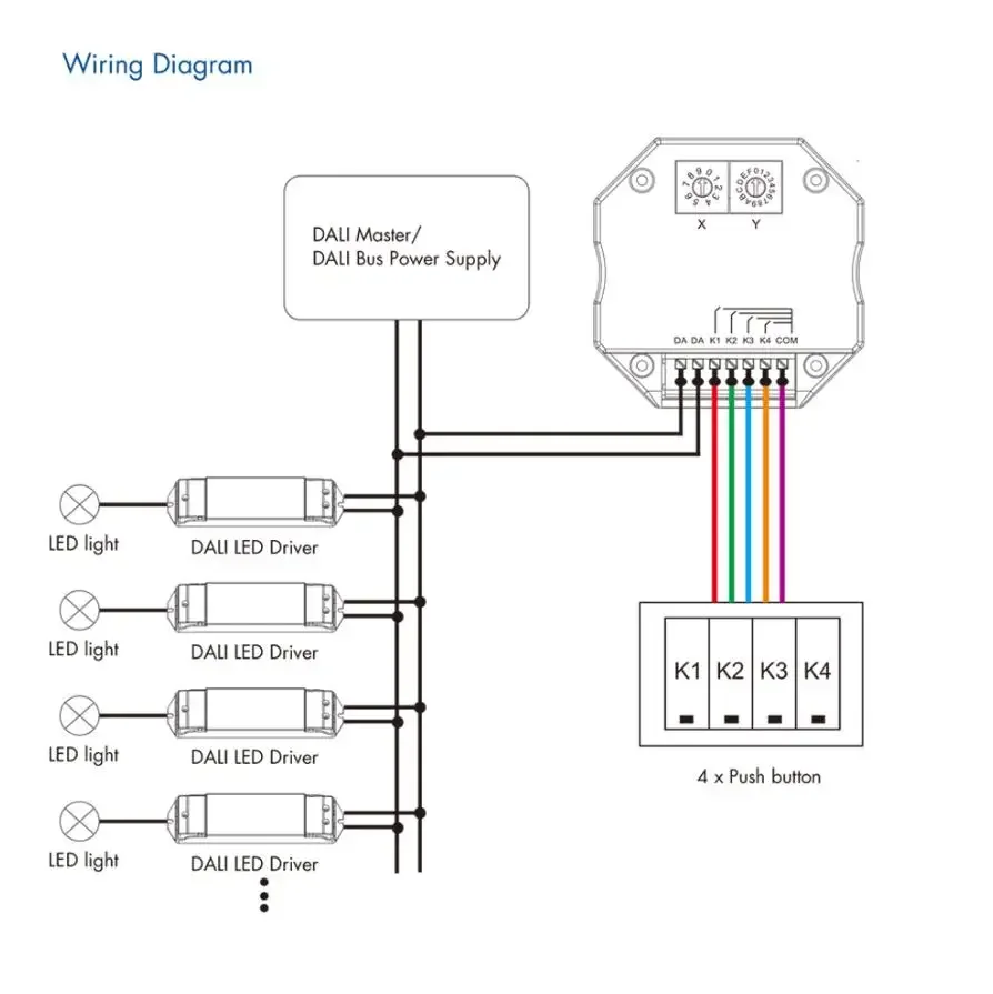 DALI Dimmer 4 Push Button Control Enable to Select 4 Different Addresses for Controlling by Encoding Switch