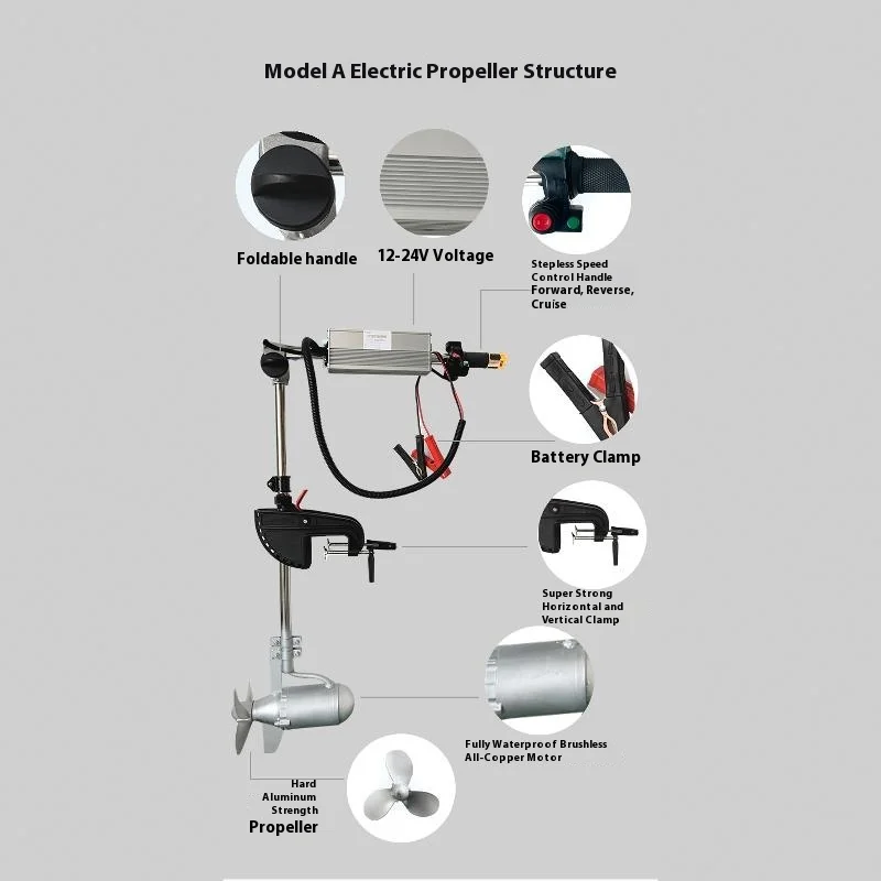 12V 24V 1000W propulsor sin escobillas Motor eléctrico barco de pescado hélice de energía externa barco de goma