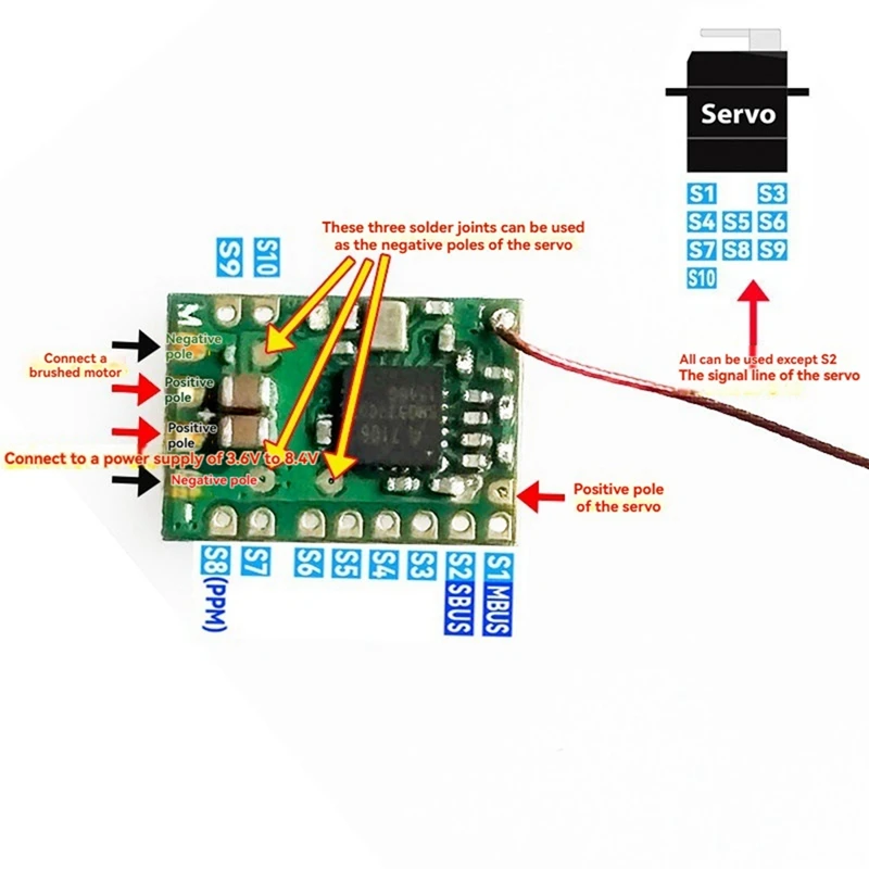 DT21 MXR62-A2 PRO 2S Micro Receiver Built-in 7A Brushed ESC, PPM MBUS SBUS for Flysky AFHDS, 0.47g FPV Receiver