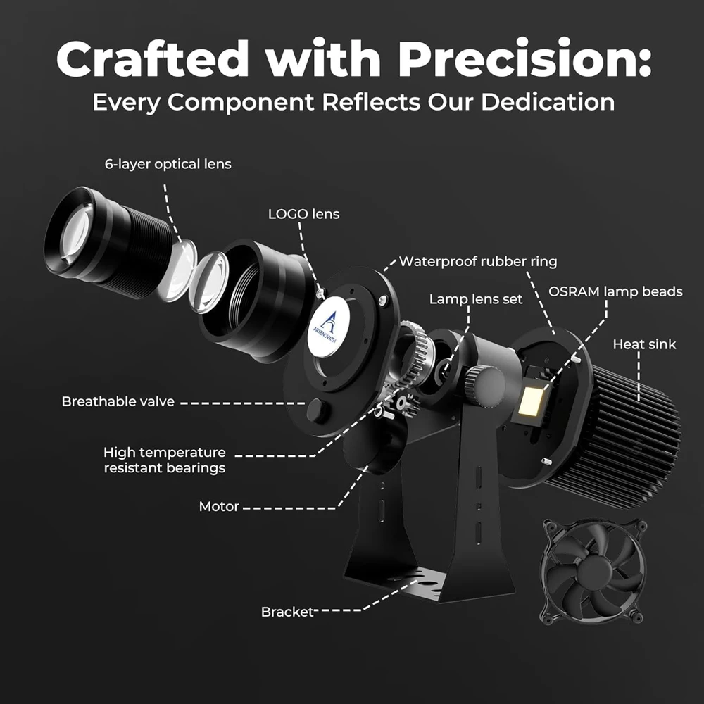 Projecteur GOBO personnalisé, lumière à logo sur mesure, projecteur LED rotatif extérieur, éclairage personnalisé pour l'entrée des magasins commerciaux, décoration de sol