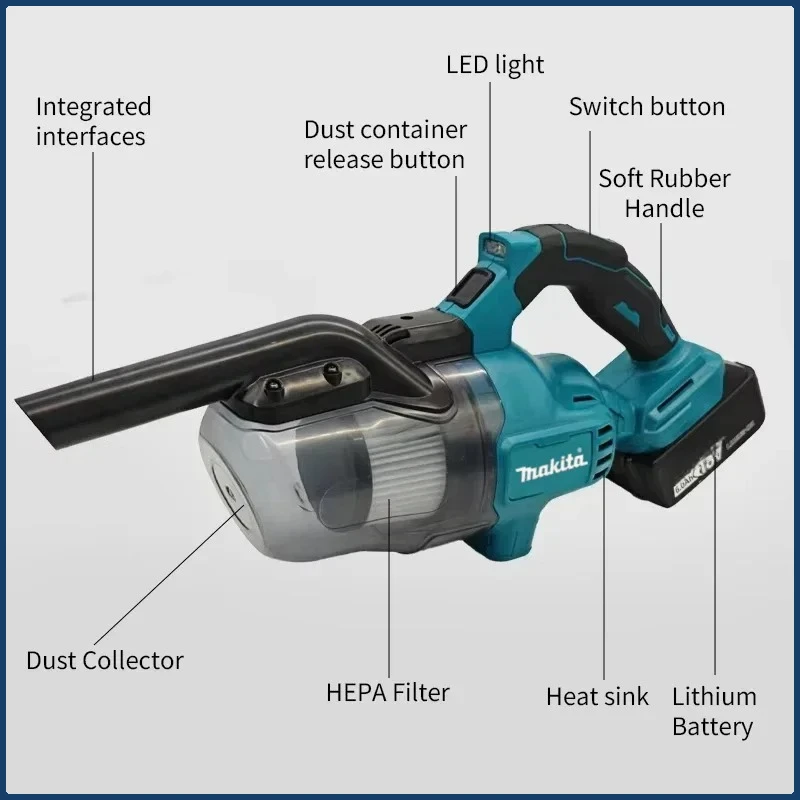 Многофункциональный инструмент для очистки пыли Makita, беспроводной портативный ручной пылесос, электрический пылесос для батареи Makita