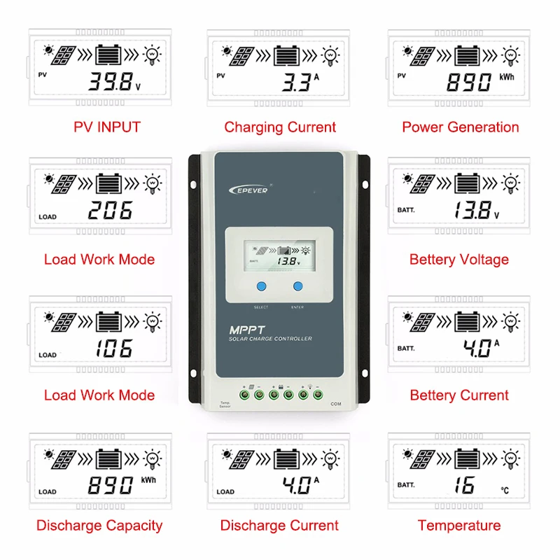 EPEVER 10A 20A 30A 40A MPPT Solar Charge Controller 12V 24V Battery Solar Panel Regulator Tracer AN Series Max PV 60VDC 100VDC