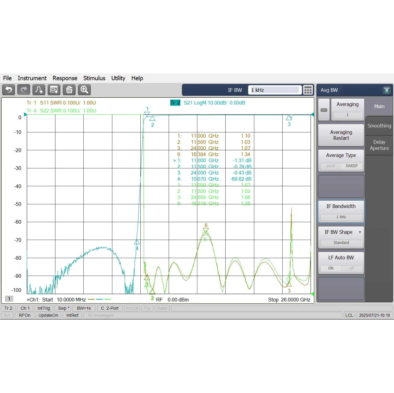 11-24GHz 15W SMA 11G High-pass Filter Suspension Substrate with Wire High-pass Filter Customizable