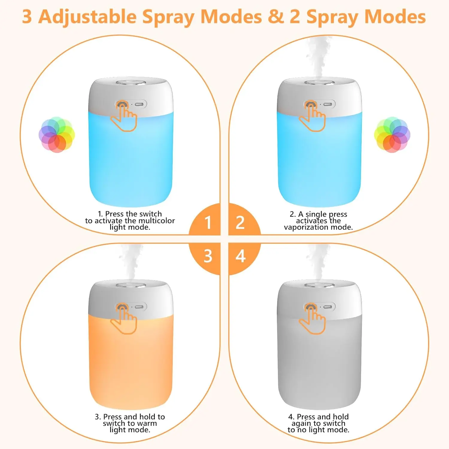 مرطب صغير محمول 650 مل مع ضوء LED، رذاذ USB بارد للمكتب وغرفة النوم والسفر #4