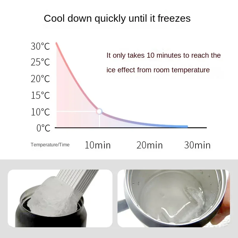 intelligent fast cooling black technology car refrigeration cup