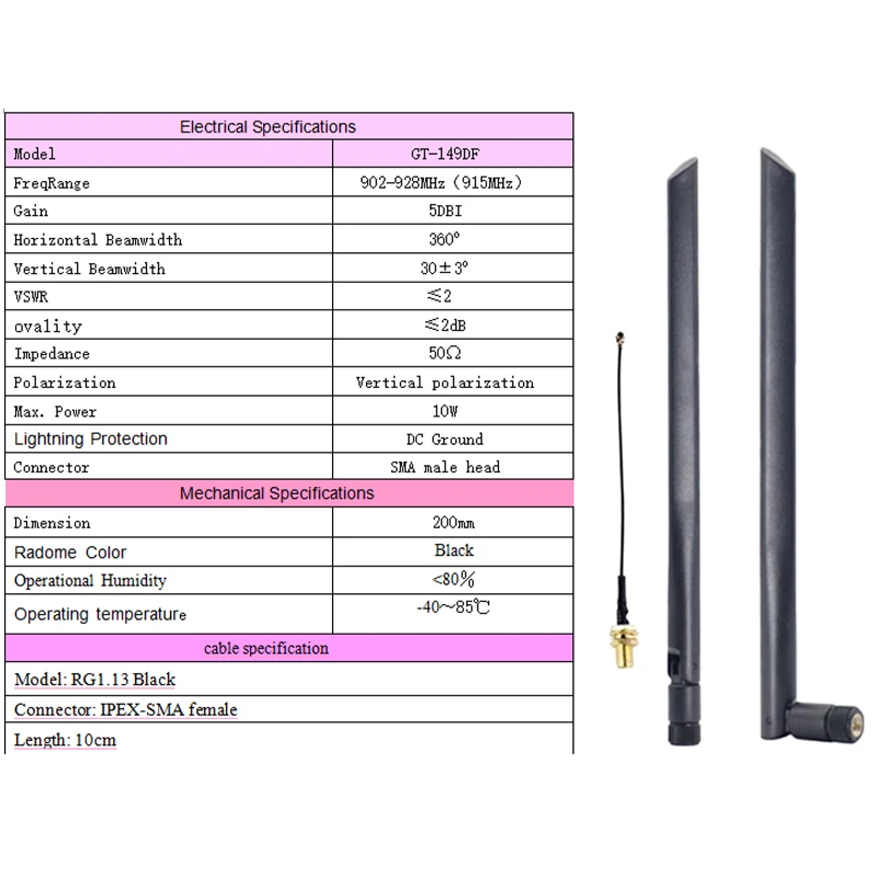 868MHz 915MHz LoRa-Antenne für Meshtstic 863-870MHz 902-928MHz Stabförmige Langstreckenantenne + U.FL-Koaxial-Pigtail-Kabel – Detail 2