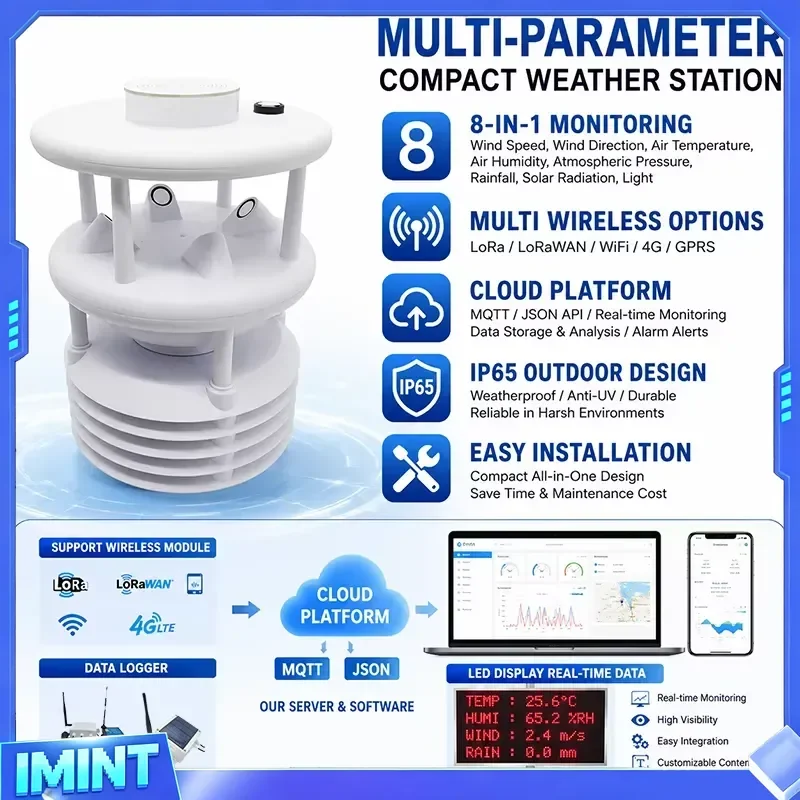 Smart 8 in 1 Wireless Weather Station RS485 LoRaWAN 4G WiFi MQTT JSON Remote Cloud Monitoring Sensor with LED Screen Data