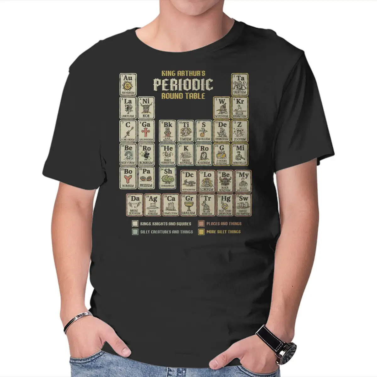 The Periodic Round Table Anime Graphic T-shirts for Men Clothing Women Short Sleeve Tees New Arrivals Unisex Summer