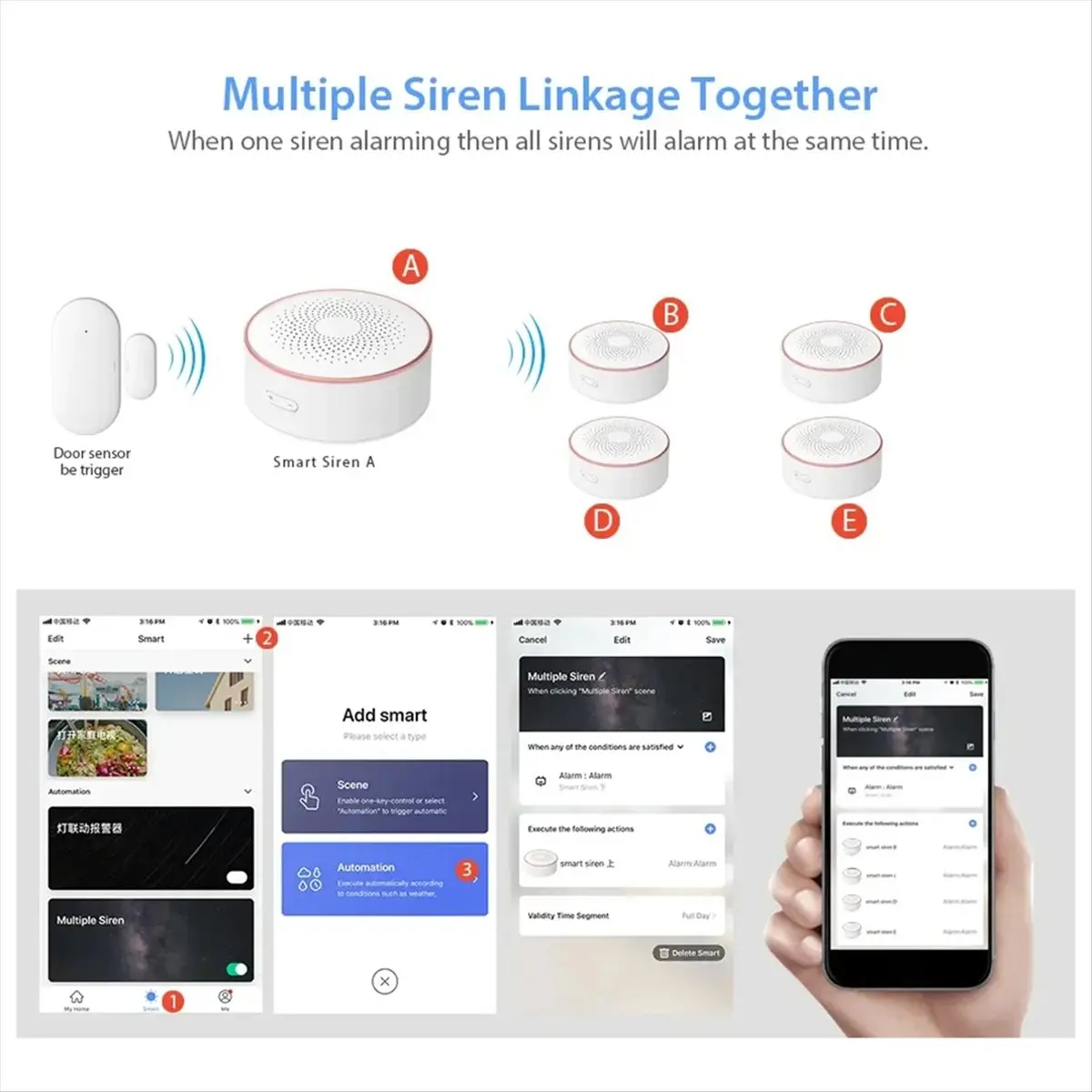 ABFKing Tuya Smart Zigbee Siren Wireless Audible and Visible Alarm 100dB Anti-Tamper AC Power Work Volume Adjustment EU Plug