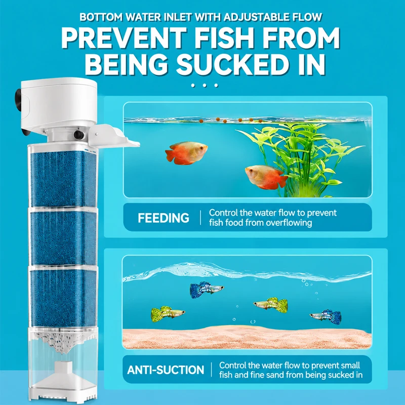 Aquarium Filter Pump Fish Tank - Aquarium Plant Iron 评论和价格