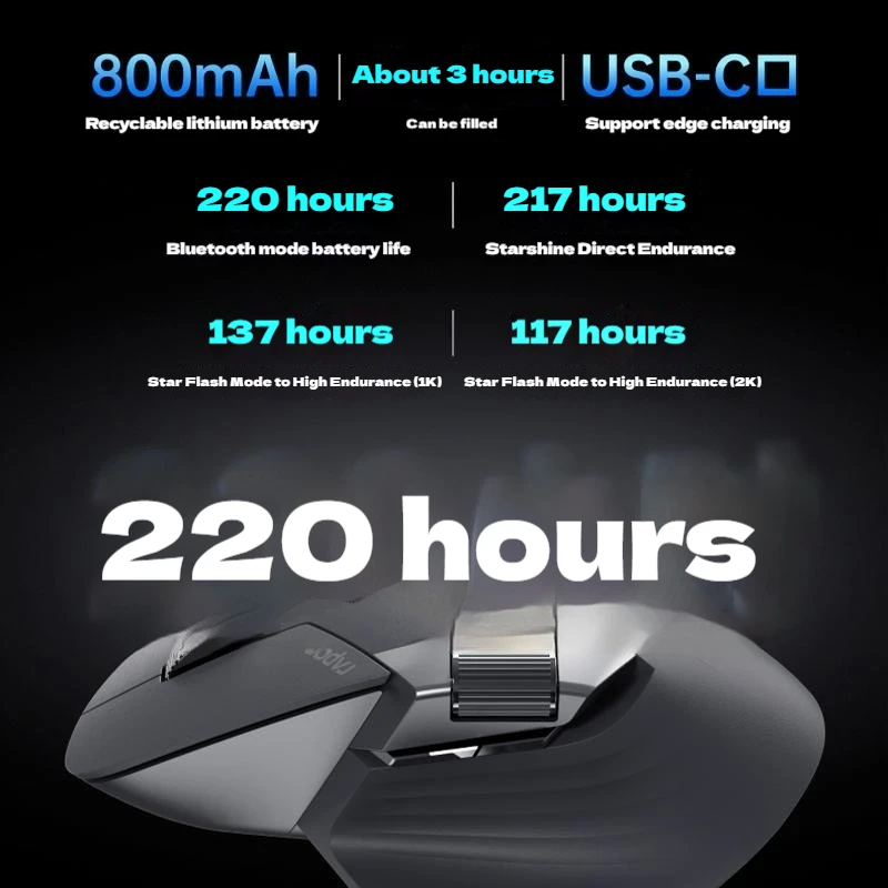 Rapoo MT760NL Multi-mode wireless StarFlash mouse PAW3311 12000DPI Ergonomic gaming mouse RGB light display low latency notebook