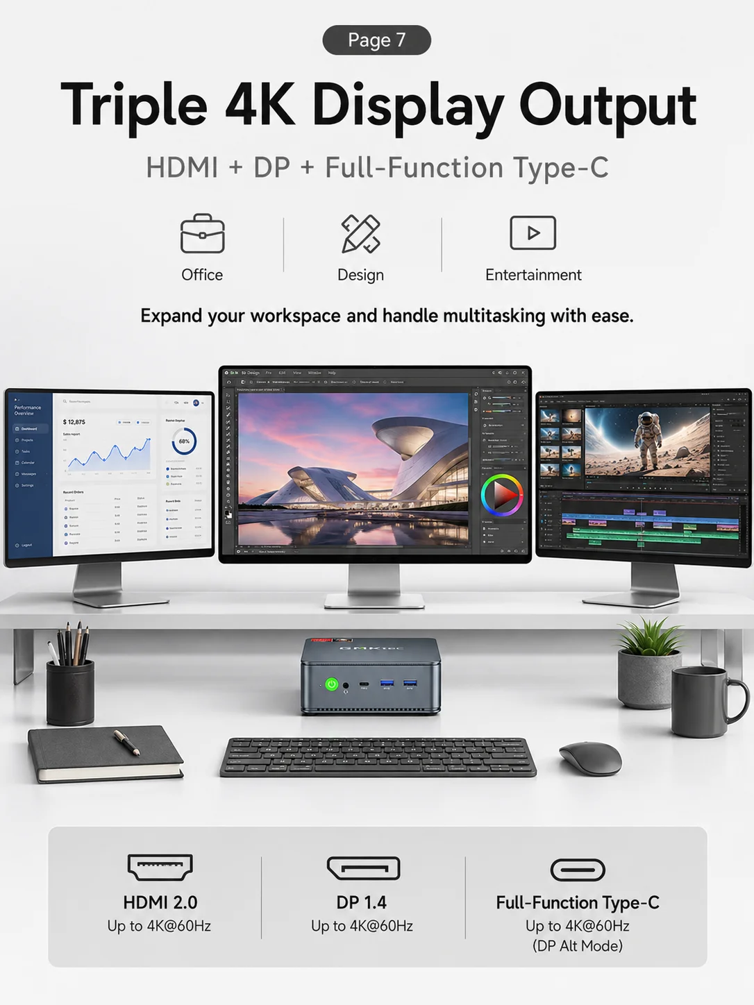 GMKtec Mini PC M5 Plus AMD Ryzen7 5825U M5 Ultra AMD Ryzen7 7730U DDR4 3200MT/s NVMe PCIe3.0 Wifi6E BT5.2 Win11 Pro Desktop Gaming Computer