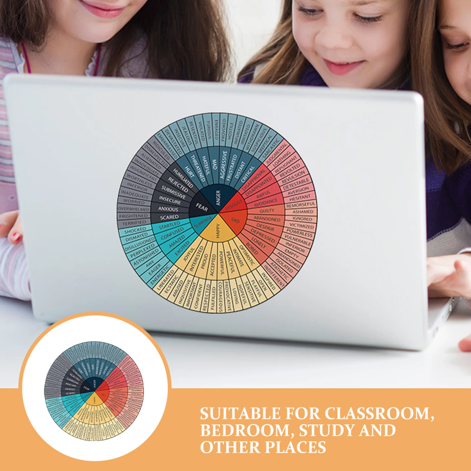 

Круглые металлические чувства, терапия, эмоциональная диаграмма, наклейки для психического здоровья, социальная работа, офис, школа, декор, наклейки на стену, бохо, дом