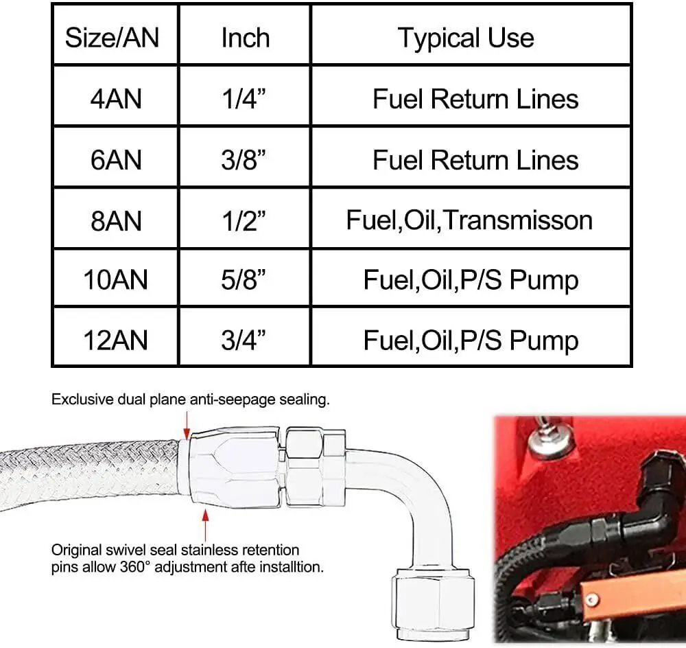 15 Gallon Aluminum Race Fuel Cell Gas Tank+cap+level Sender+8AN Fuel Line Kits