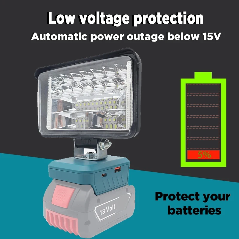 Lampa LED do pracy samochodu światła latarki latarka elektryczna reflektor do Bosch 14.4V 18V akumulator litowo-jonowy BAT614 BAT618 zasilacz