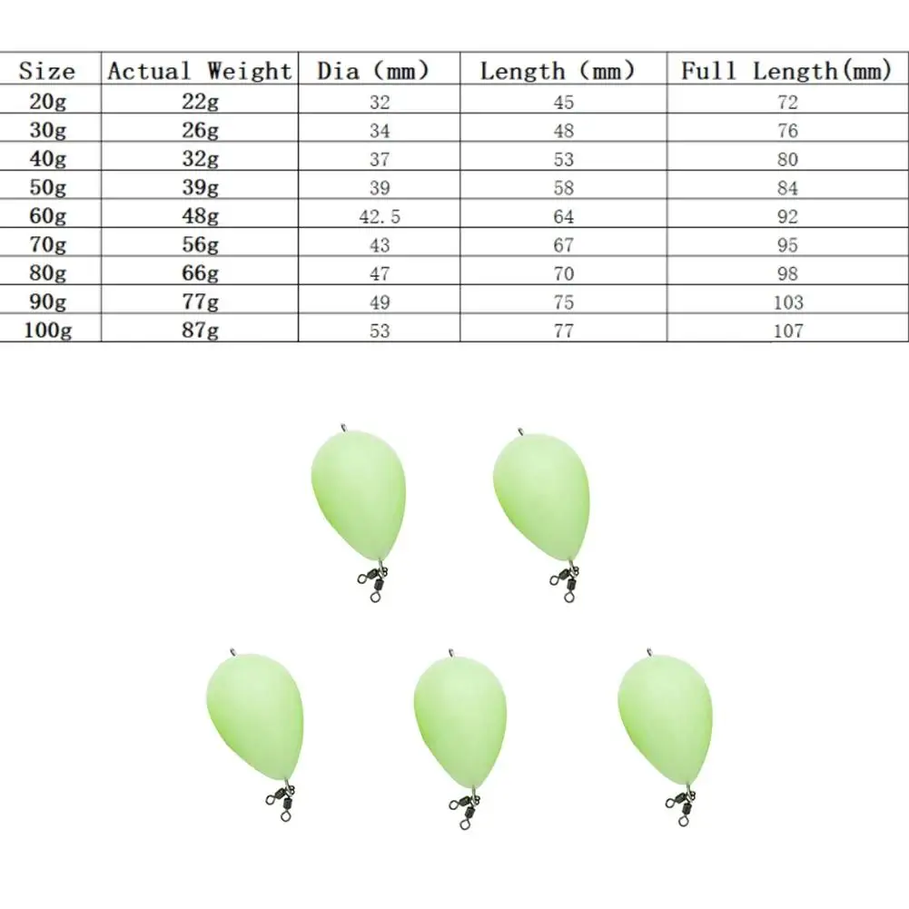 Luminous Egg Float Night Fishing Long-Distance Casting Rotating Fishing Float Bobber Bait Accessories Luminous Buoy Dobbers