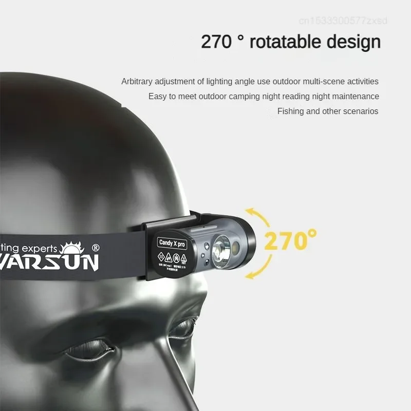 Imagem -04 - Youpin Warsun-led Sensor Hat Clip Lâmpada Impermeável Cabeça Luz Recarregável Pesca Busca Camping Lanterna Zoom Lanterna