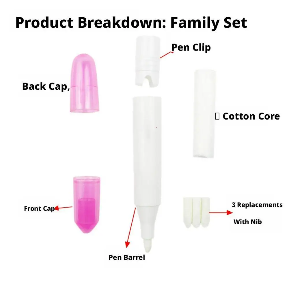 

Корректор для лака для ногтей, ручка для удаления лака, инструмент для маникюра для быстрого устранения ошибок в нейл-арте, аксессуары для ухода за ногтями