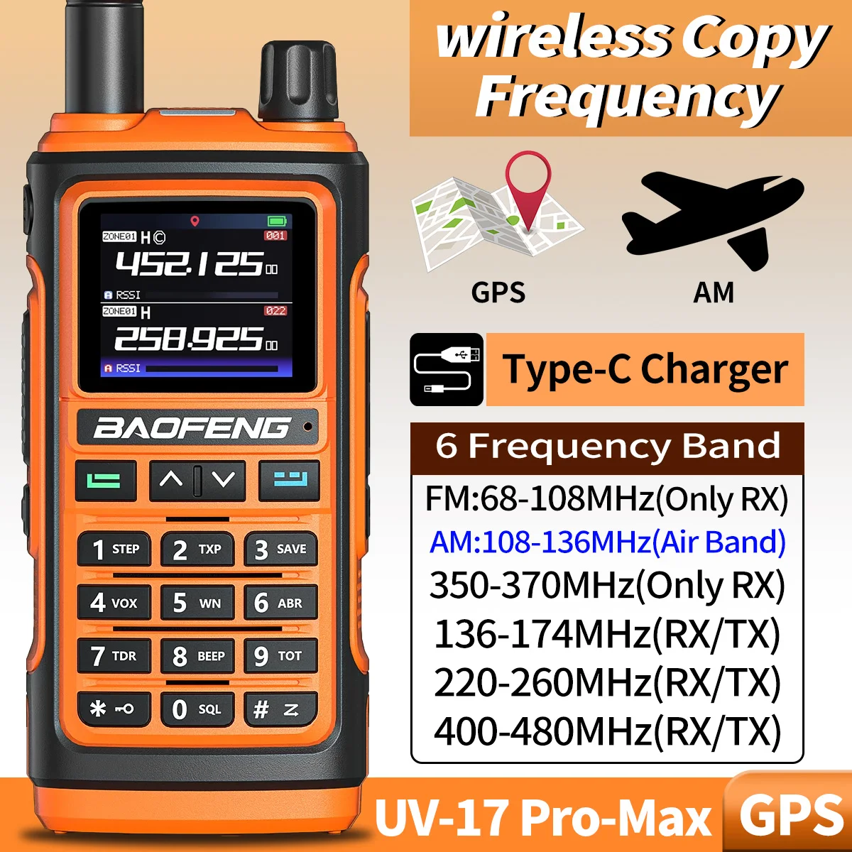 Baofeng UV-17 PRO GPS Air Band Walkie Talkie Draadloze kopieerfrequentie NOAA DTMF Type-C voor UV-5R K5 21 pro Ham Two Way Radio