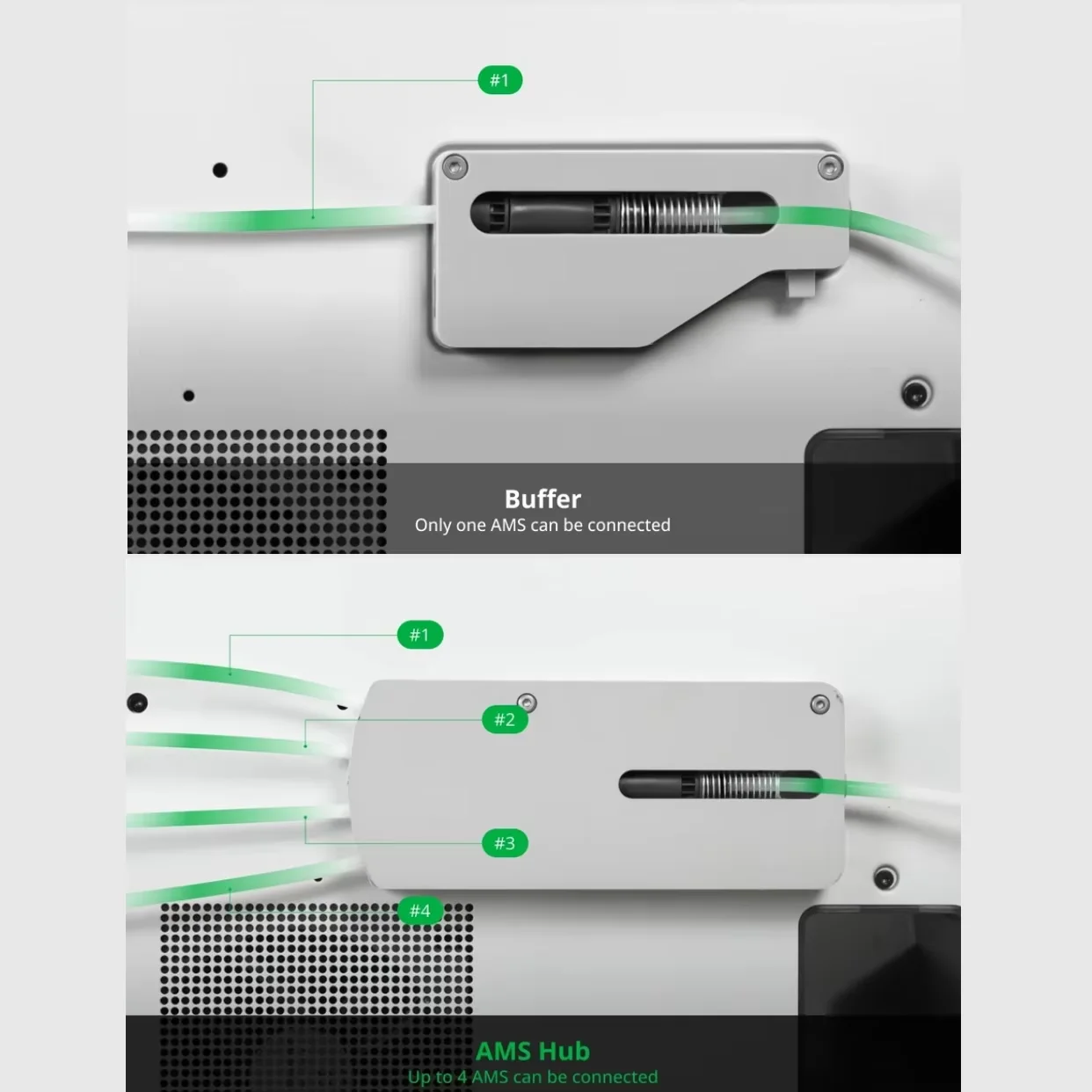 Для Bambu Lab AMS Hub Expand AMS Connection для принтеров серии Bambu X1/P1 AMS Unit Multi-AMS 16-канальный комплект обновления AMS 2 Pro