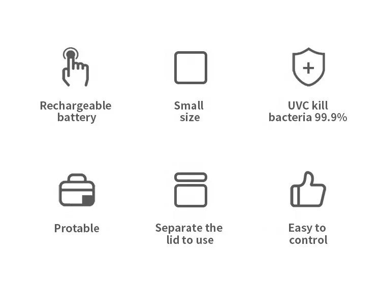 Draagbare Mini Fopspeen Ontsmettingsmiddel U-V-C Sterilisator 700Mah Usb Oplaadbare 99.99% Sterilisatie Licht Fopspeen Sterilisator Doos