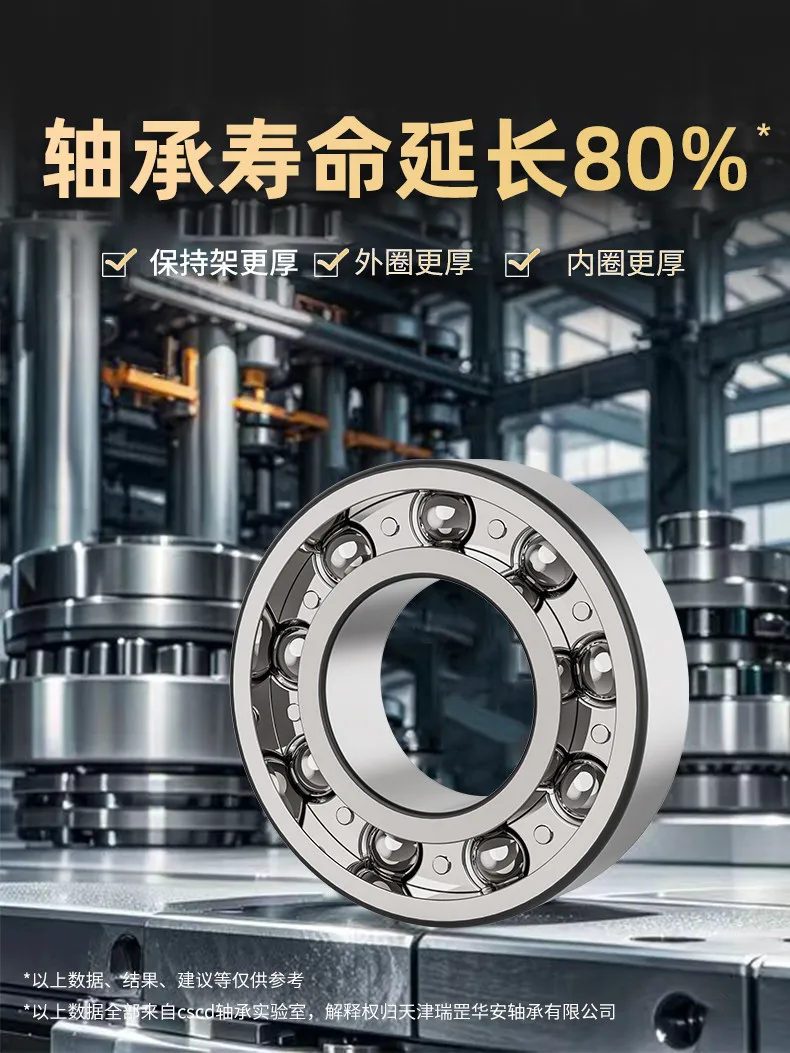 Non-standard bearing inner diameter 25 25.4mm outer diameter 32 35 37 39 40 42 45 47 50 52 55 62
