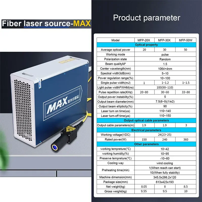 แหล่งกำเนิดแสงไฟเบอร์ออปติก Original Max รุ่น 20X 30X 50W 1064nm สำหรับเครื่องแกะสลักโลหะ คุณภาพสูง