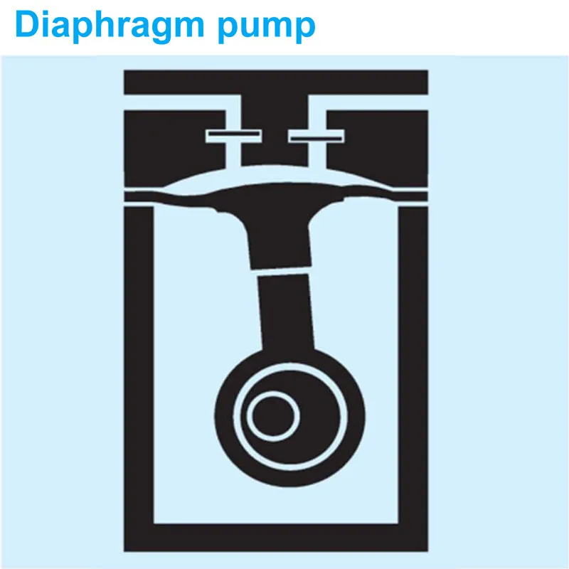 220V 100W Oil Free Diaphragm Vacuum Pump High-Pressure Liquid Chromatography For Medical Equipment Vacuum Pump TC-100