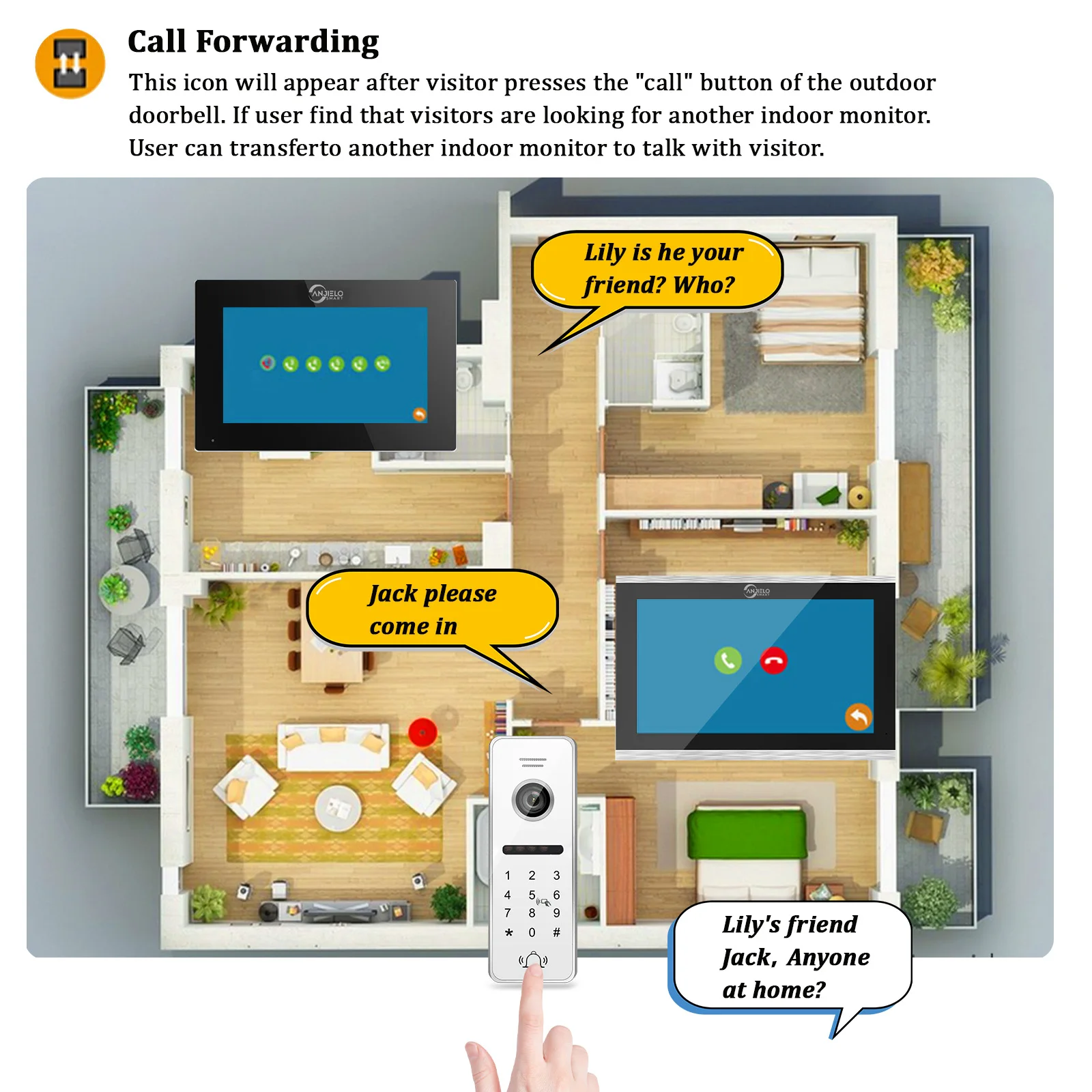 1080P Tuya Smart Video Door Intercom System IC Card Password Unlocking 7 Inch 10 Touch Monitor Doorbell Apartment