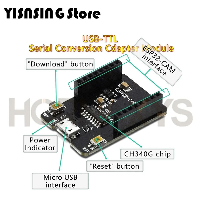 1-10PCS/ESP32-CAM ESP32-CAM-MB MICRO USB  Serial to WiFi ESP32 CAM Development Board CH340 CH340G 5V Bluetooth OV2640 Camera New