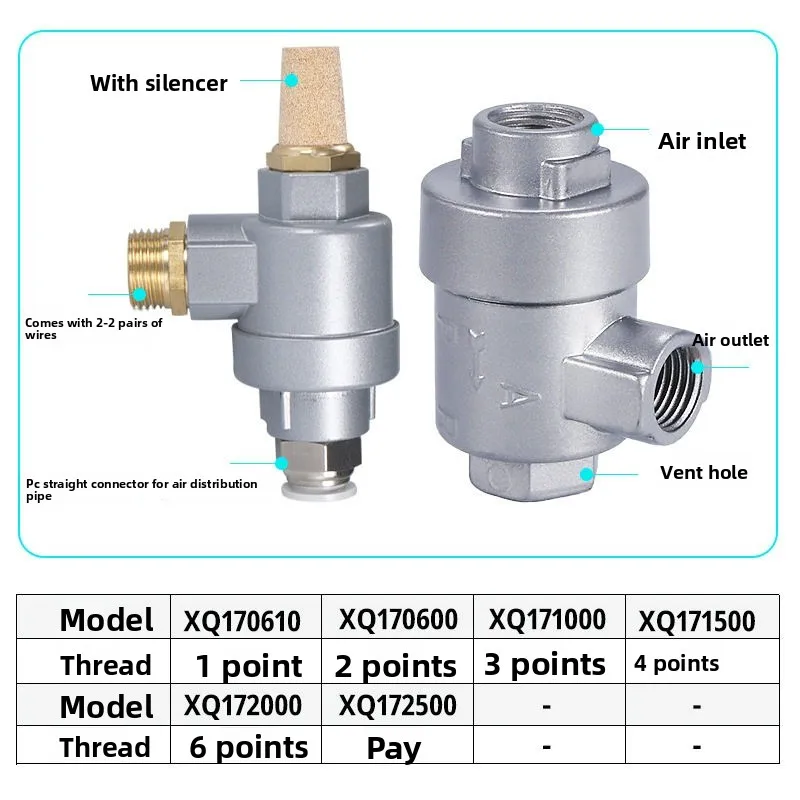 Xq Air Release Valv…